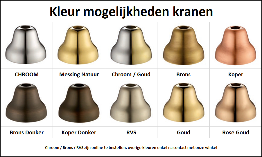 PB klassieke 3-weg inbouw doucheset met omsteller en sterknoppen Brons 1208855402