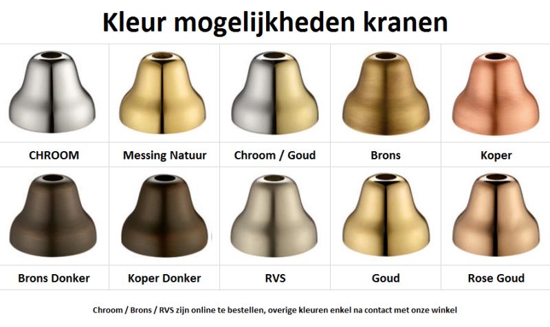 PB Classic suihkupaneeli klassinen termostaattihanalla ja sadesuihkulla kromi