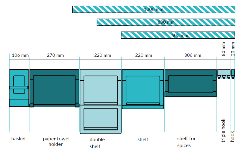 Epka Luxion Maustehylly Keittiökiskoille Metalli Musta 1208969964